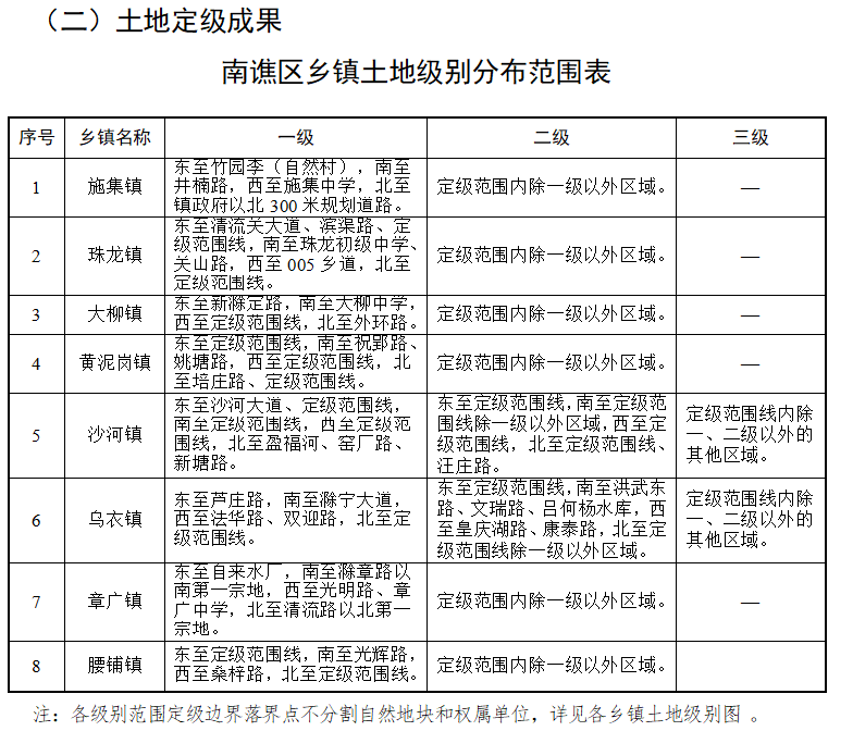 佛罗镇交通状况持续改善，出行更加便捷，最新交通新闻报告