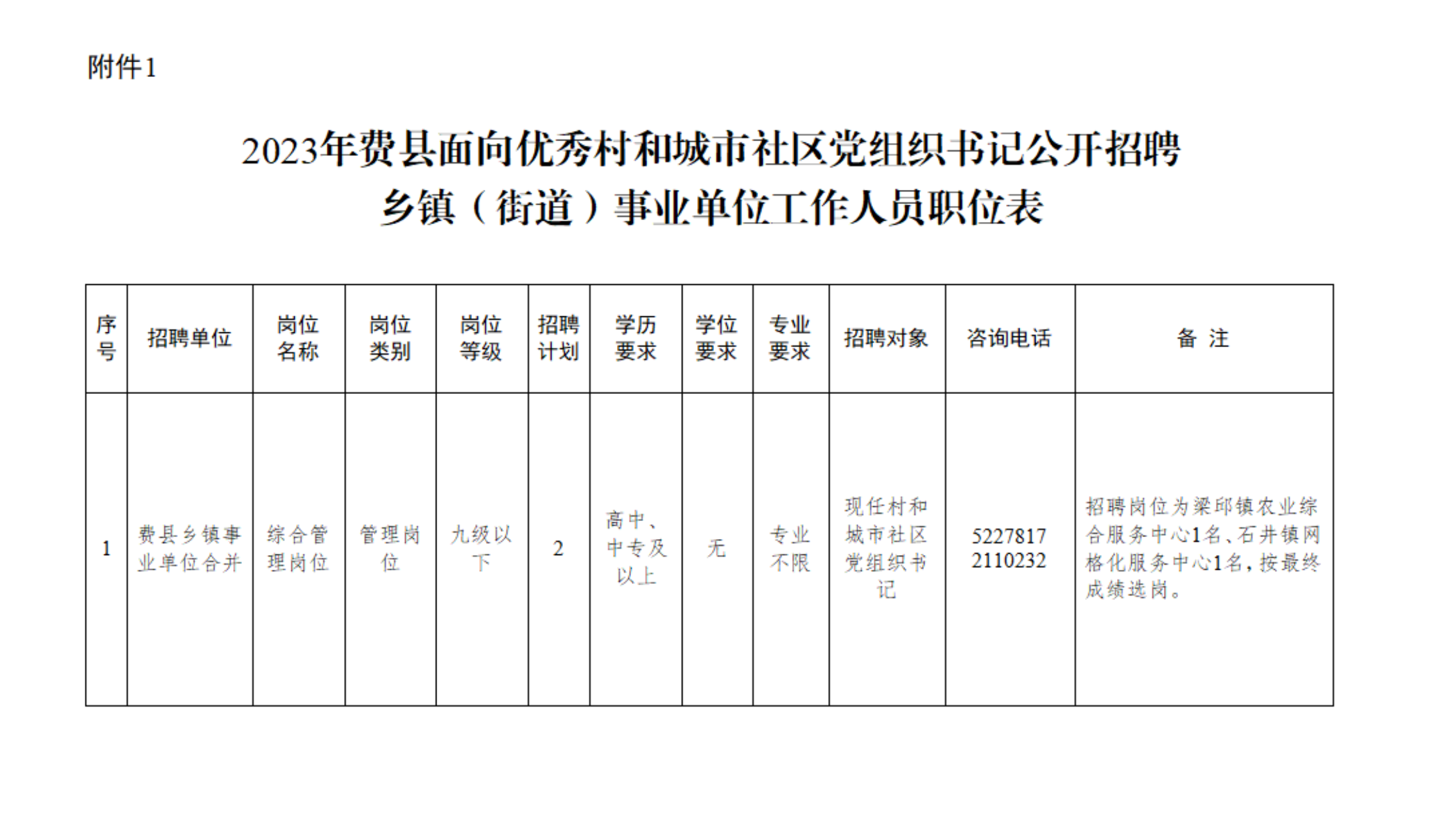 坊前街道最新招聘信息全面汇总