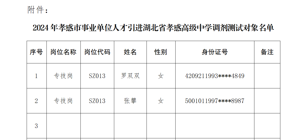 孝感市物价局最新招聘信息详解