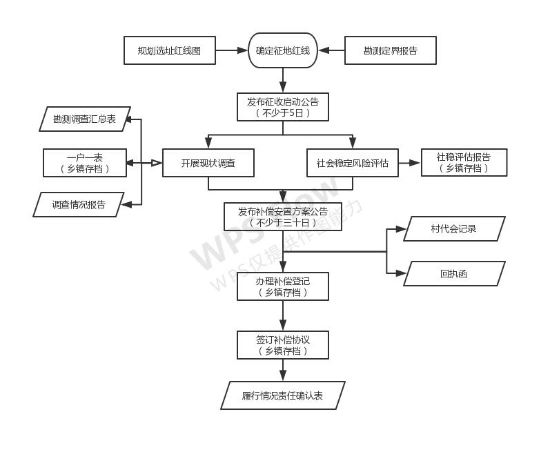 闽清县市场监督管理局领导团队引领市场监管事业迈向新高度