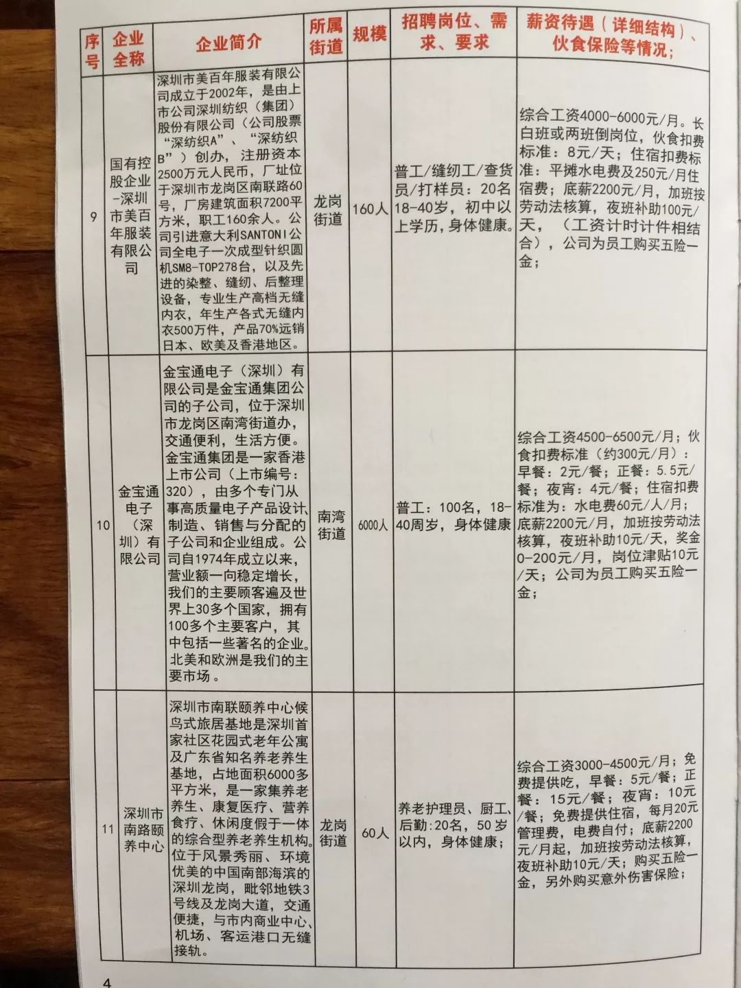 那坡镇最新招聘信息全面解析