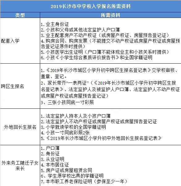 芙蓉区教育局迈向教育现代化的新征程，最新发展规划解析