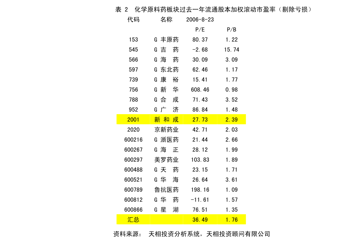 洛龙区市场监督管理局最新发展规划概览