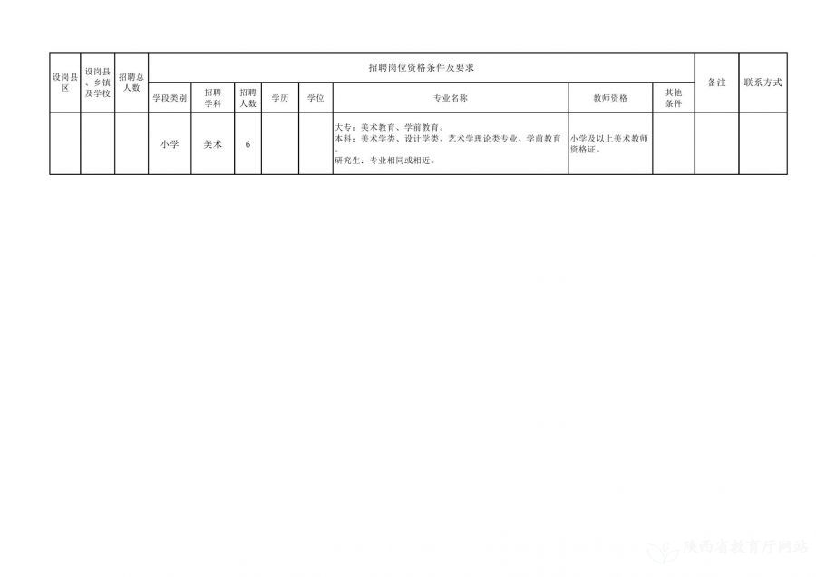 西青区级托养福利事业单位招聘启事概览