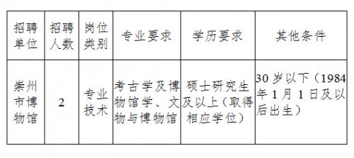 大石桥市文化局最新招聘信息与招聘动态概览