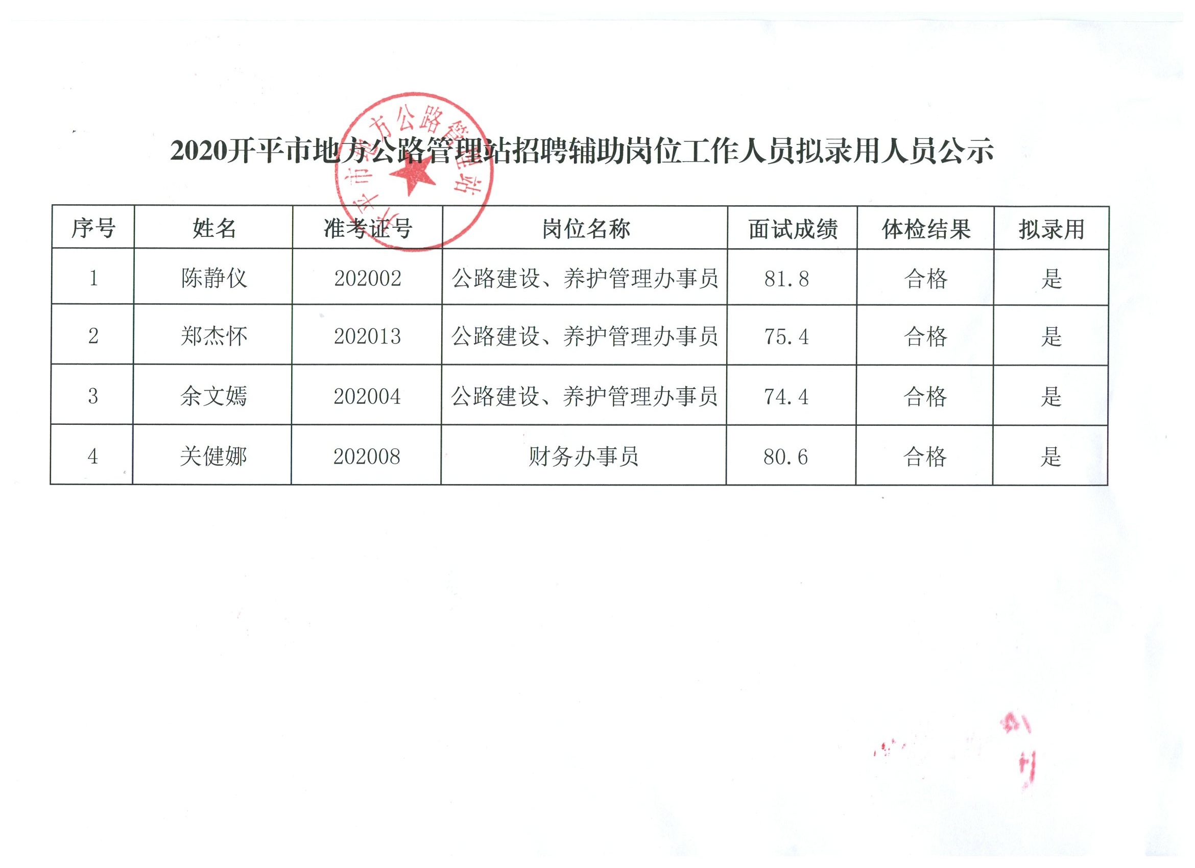 南丹县级公路维护监理事业单位人事最新任命通知