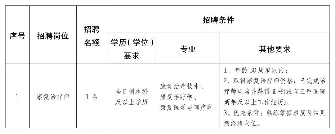 夜晚以往漫步