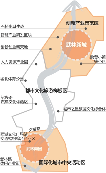 下城区剧团未来发展规划揭秘