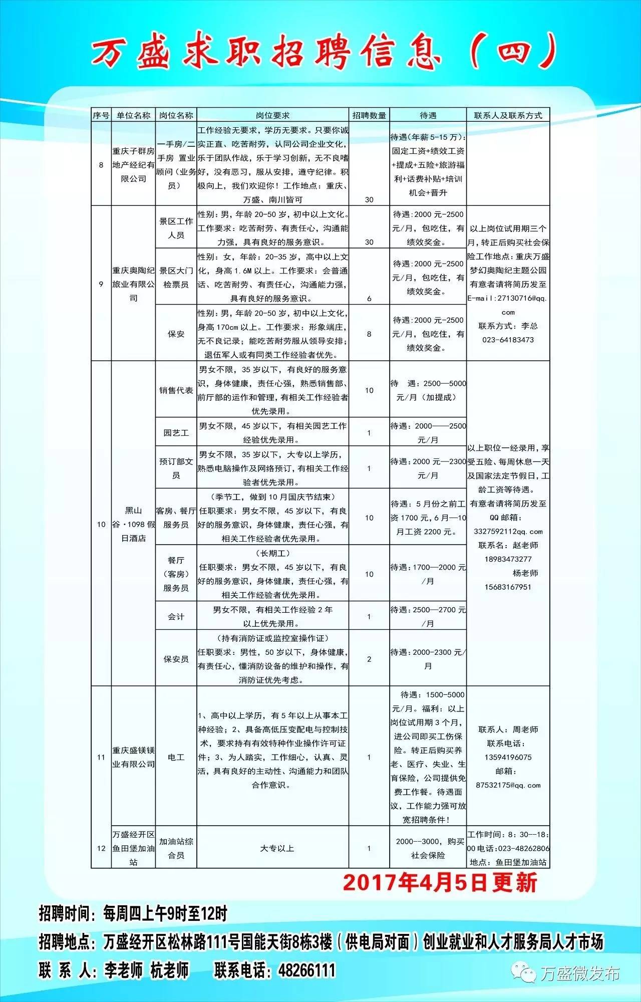 开江县农业农村局招聘启事，最新职位空缺与要求汇总