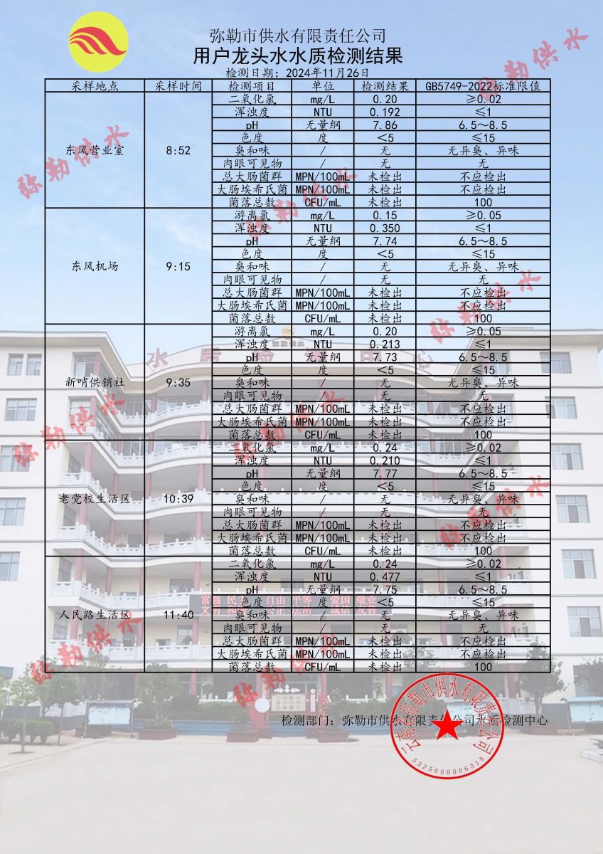 睢县水利局最新招聘信息全面解析