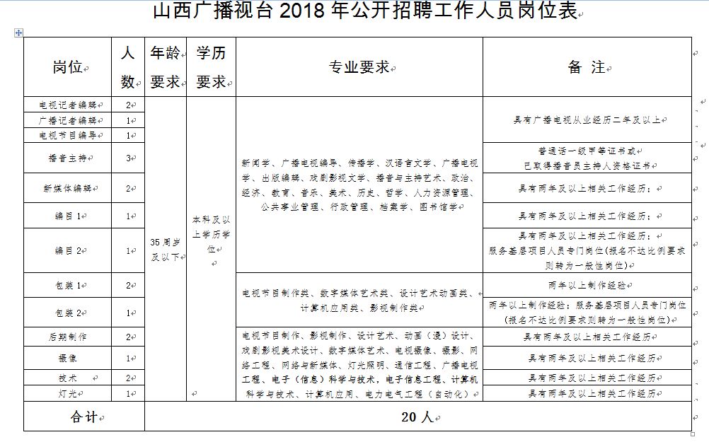 夏河县康复事业单位人事任命重塑康复事业未来篇章