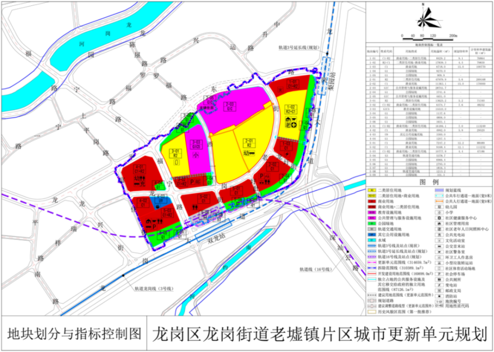 东卡林场迈向绿色可持续发展新征程的规划布局