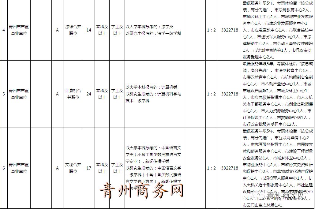 2025年1月22日 第32页