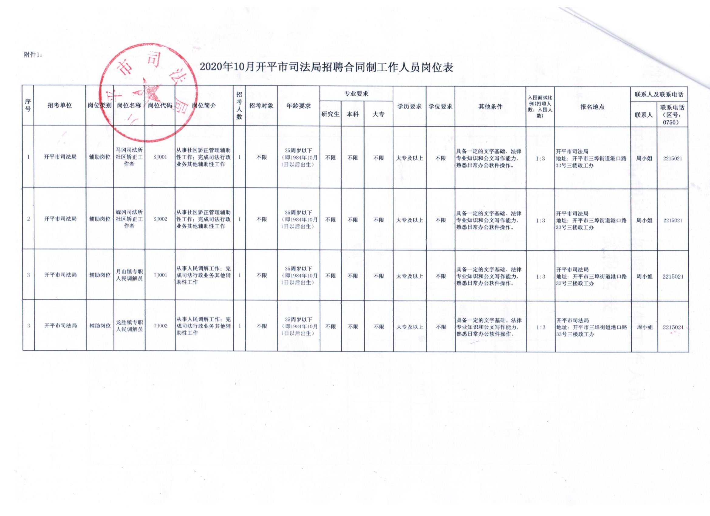 平和县司法局招聘公告详解