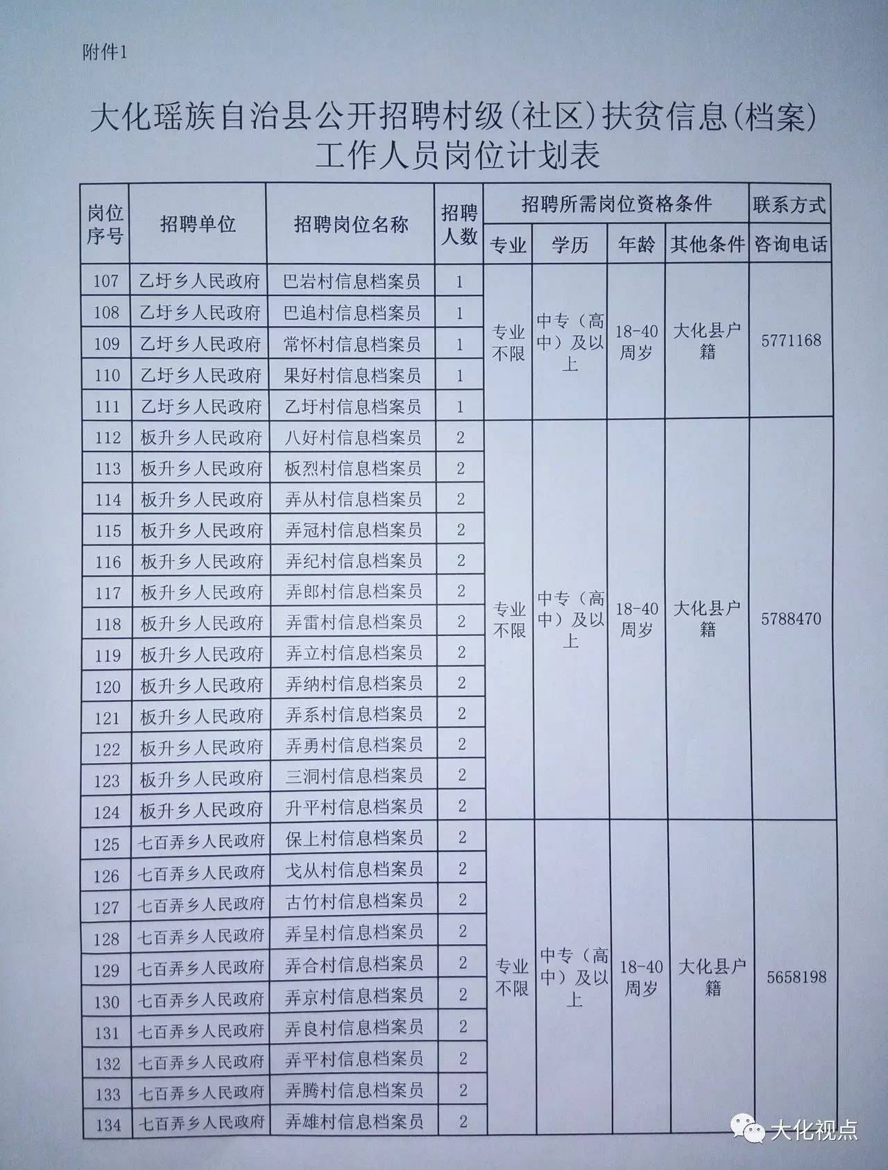 浑源县县级托养福利事业单位最新项目概览