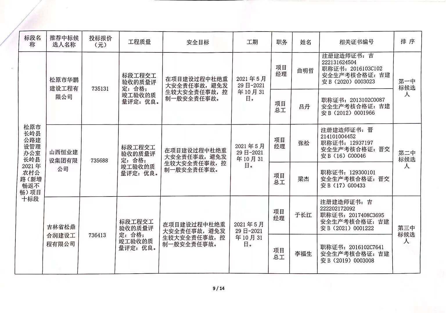 2025年1月24日 第26页