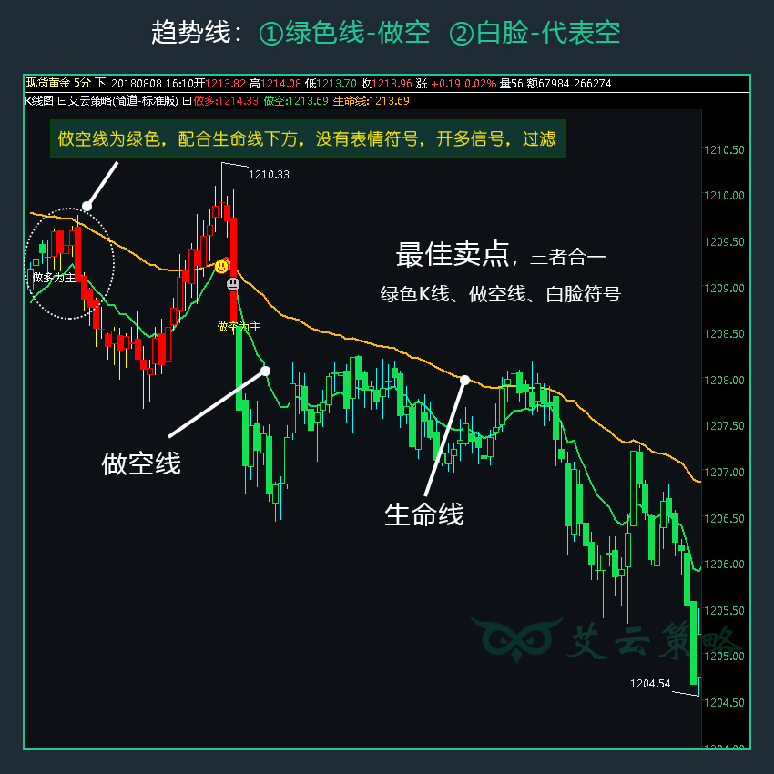 黄大仙最准六肖免费公开,系统化推进策略探讨_冒险版55.949