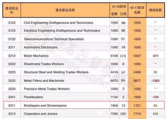 新澳2024今晚开奖资料四不像,专业说明评估_轻量版80.105