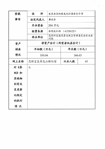 城北区殡葬事业单位人事任命最新动态