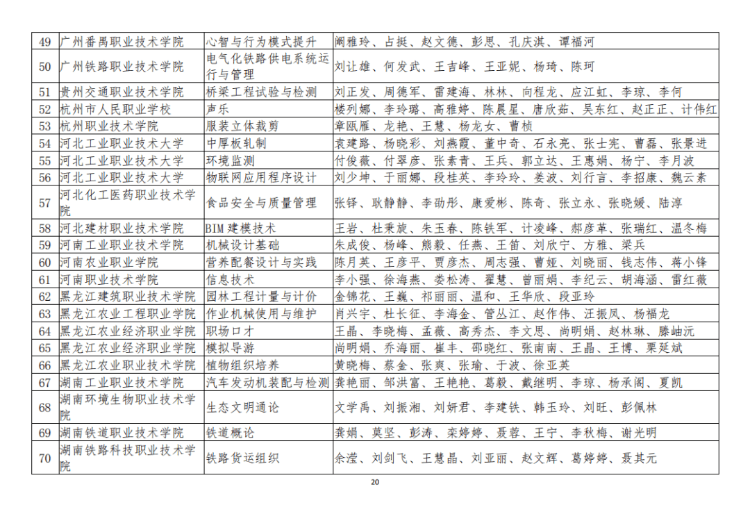 清河区成人教育事业单位新项目探索与启示